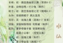 花語學園困難8-5高分攻略分享