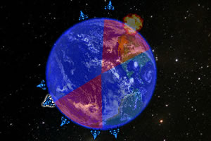 守卫地球小游戏